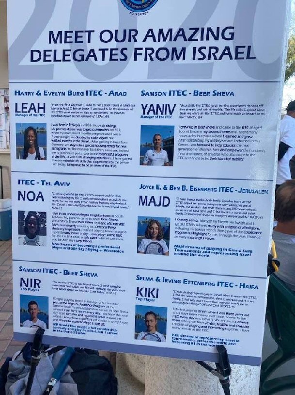 Israeli teens